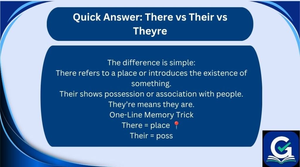 there vs their vs theyre
