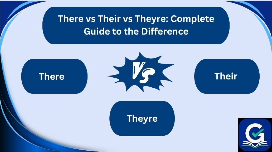 there vs their vs theyre